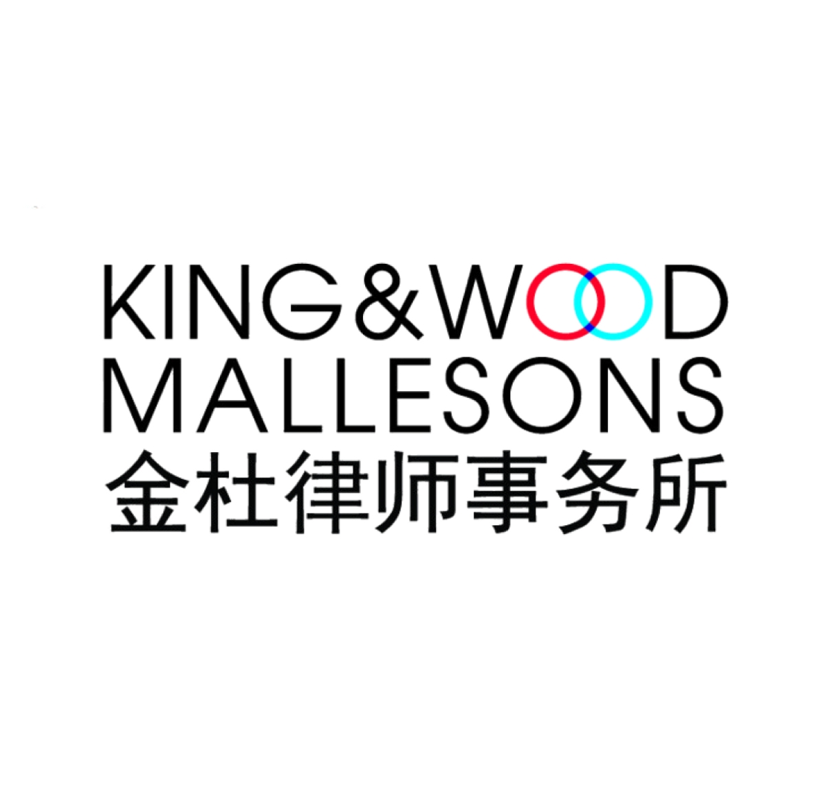 Logotipo King&Wood